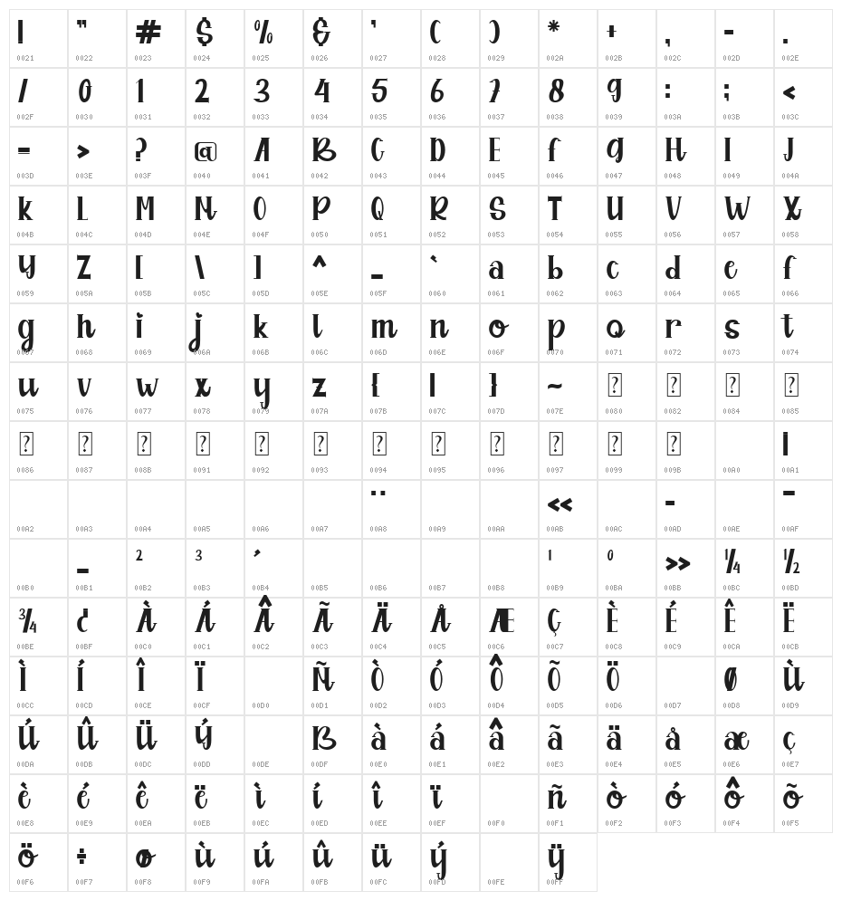 Bijack Character Map