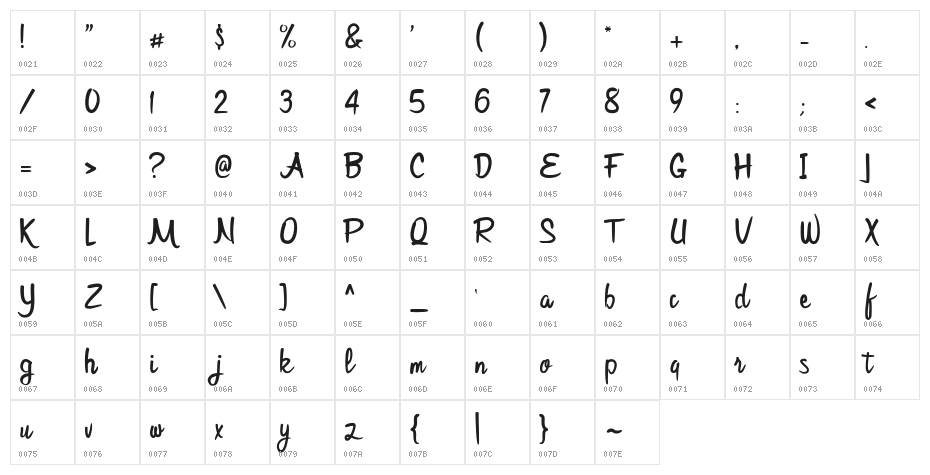 Bijak Script SemiBold Character Map