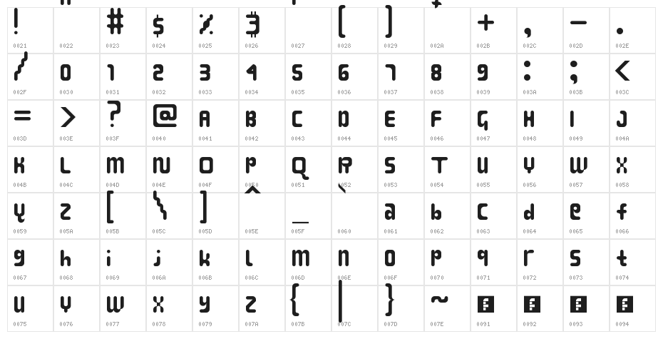 Bikang Struck Regular Character Map