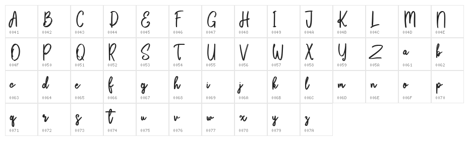 Bikarosta Script Character Map