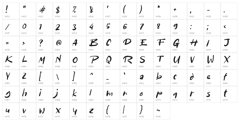 Bike to Work Character Map
