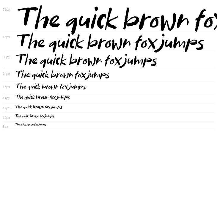 Bike to Work Waterfall