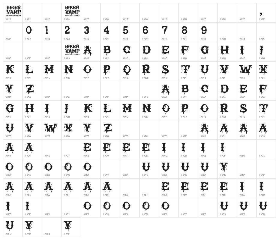 Biker Vamp Character Map