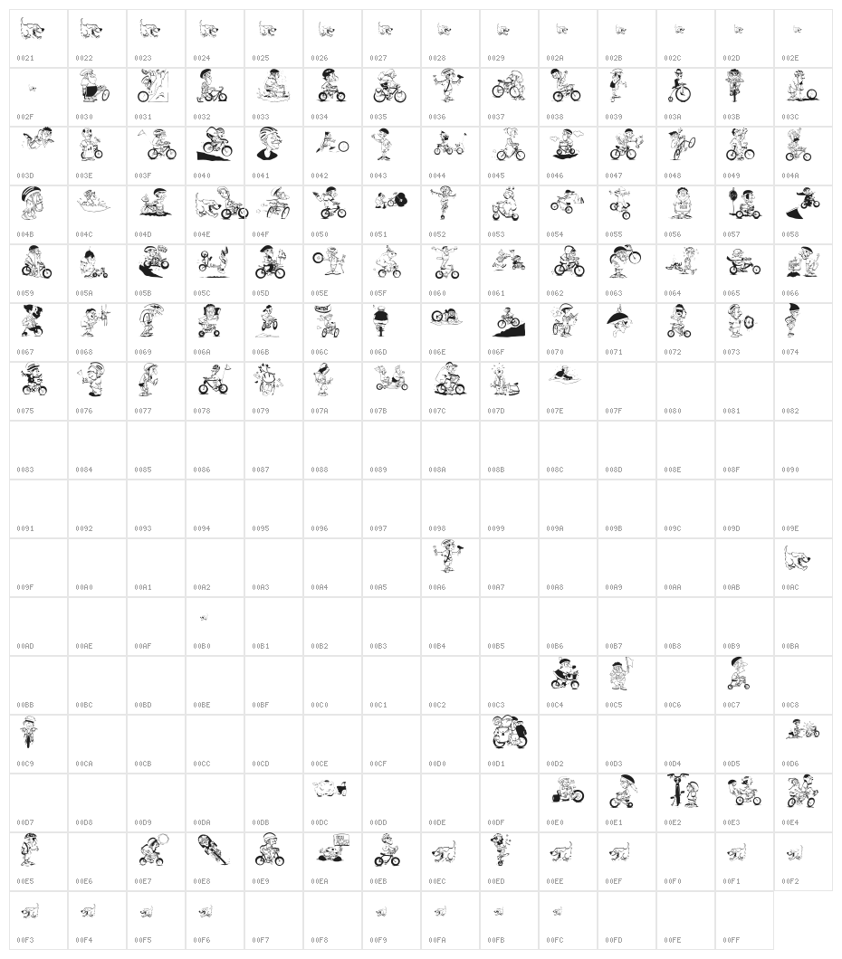 Bikers Character Map