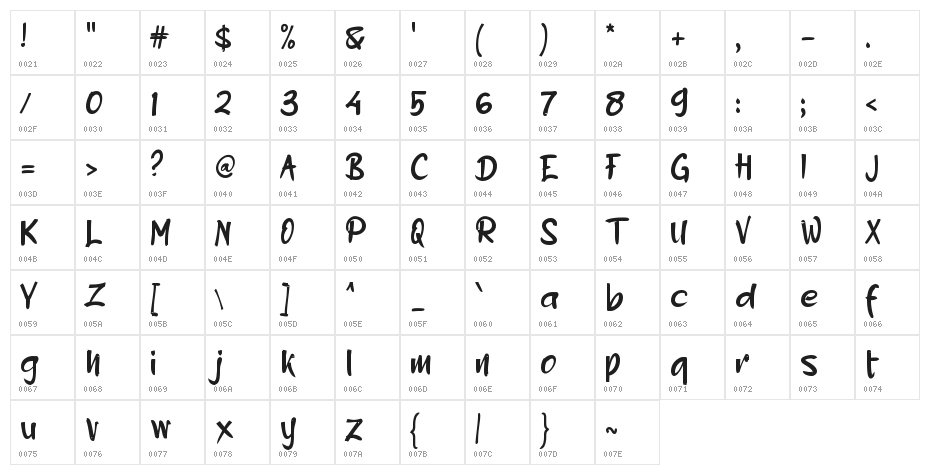 Bikin Asyik Character Map