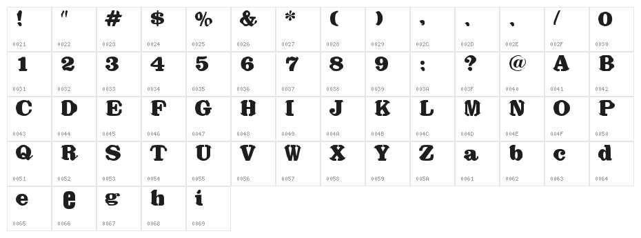 Bikini Character Map