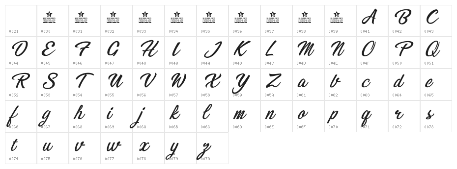 Bikinis Personal Use Character Map