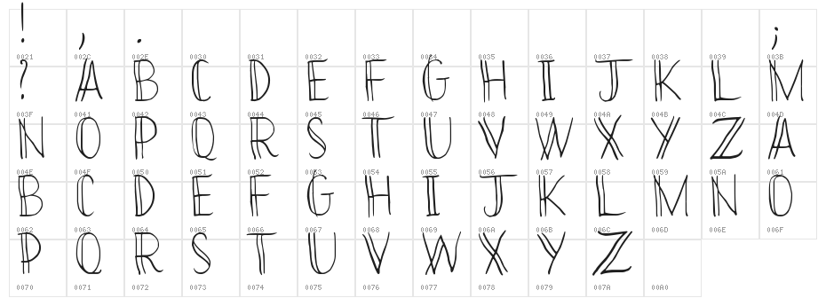 Bikinny Demo Character Map