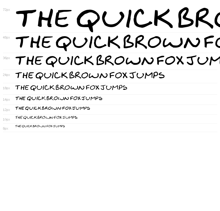 Bikly Bold Waterfall