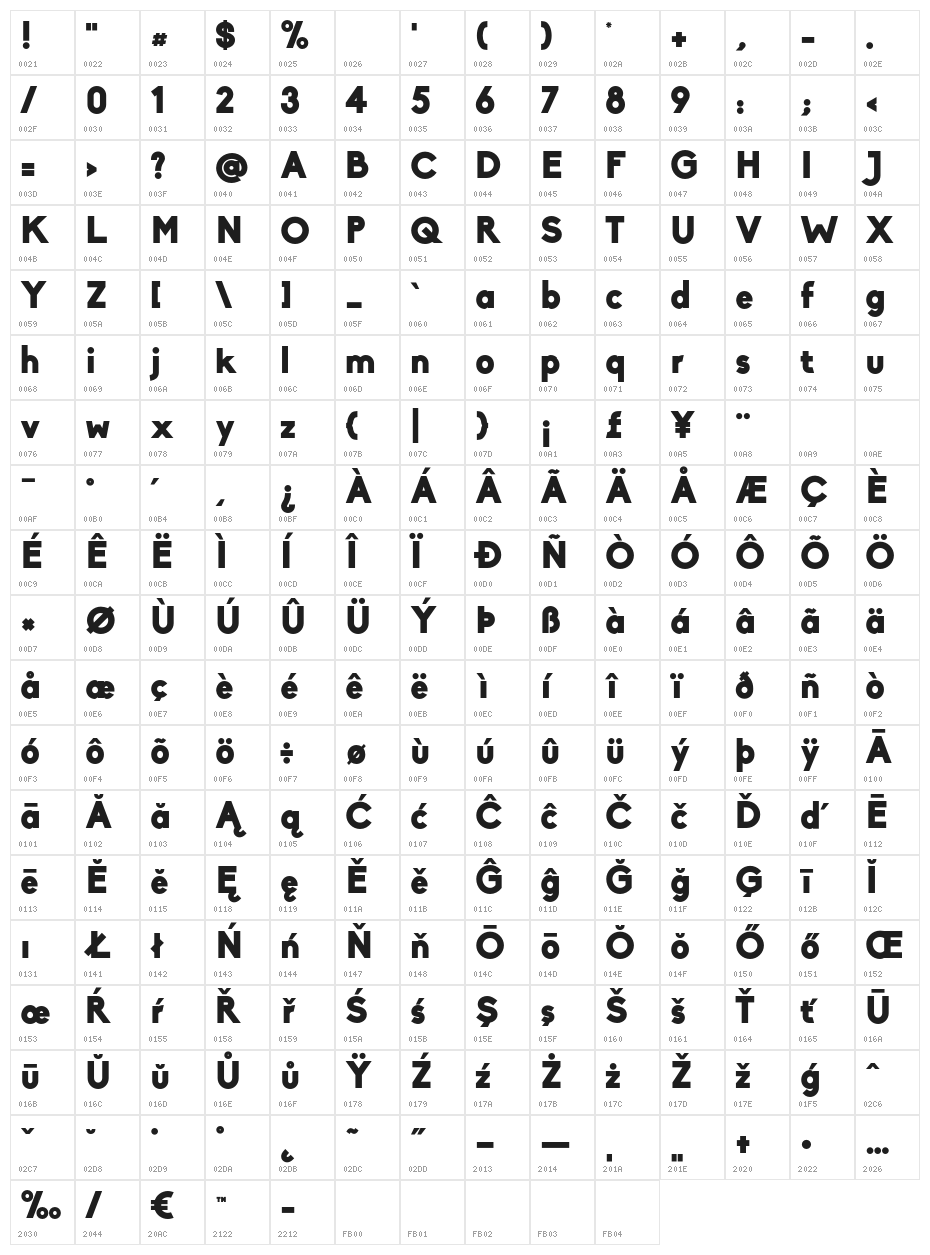 Biko-Black Character Map