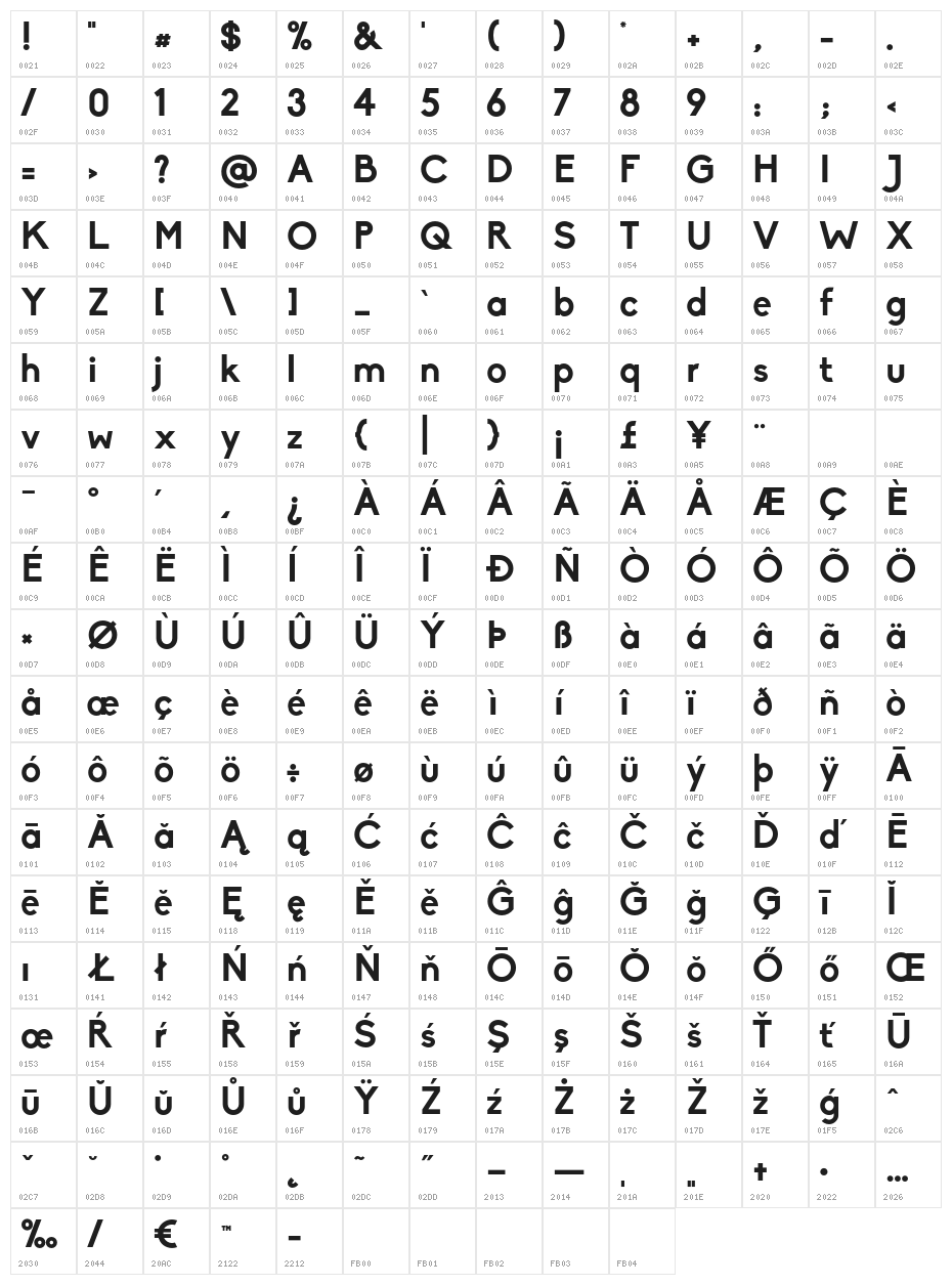 Biko-Bold Character Map