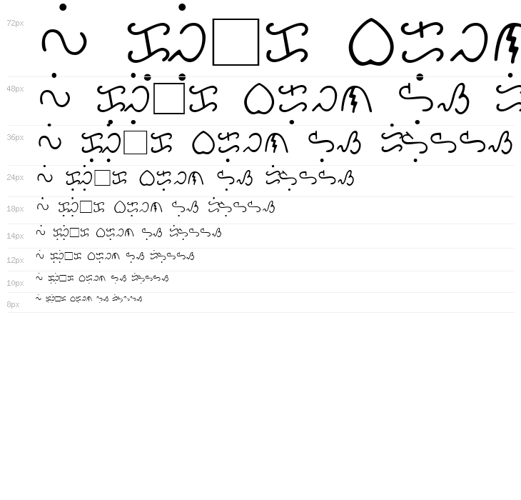 Bikol Mintz Waterfall