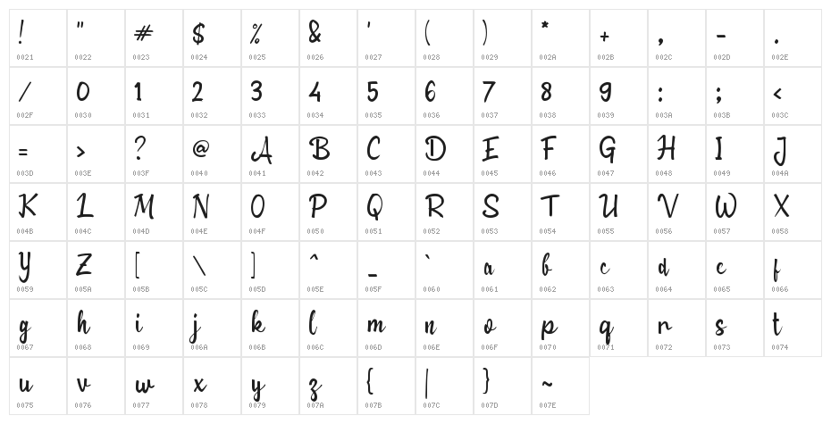 Bila Senja Character Map