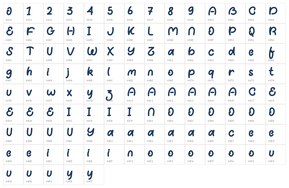 Bilabo Spring Demo Character Map
