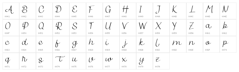 Bilanthy Free Regular Character Map
