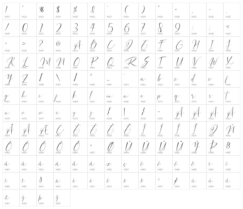 Bilaria Realistic Character Map
