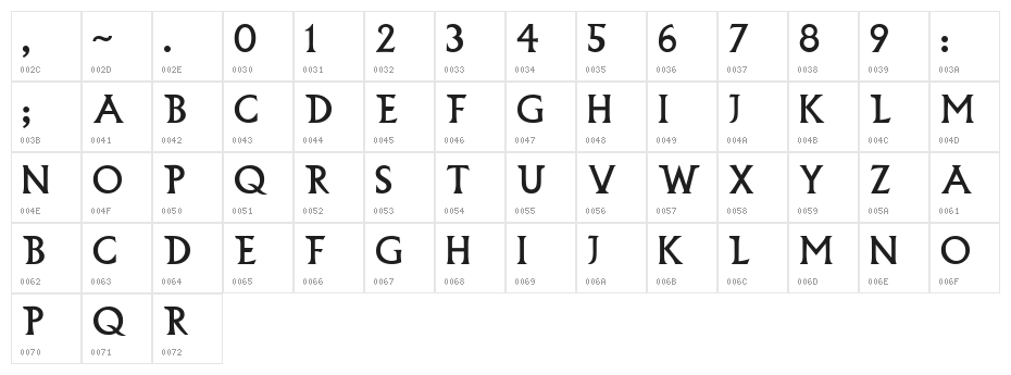 Bilbao Character Map