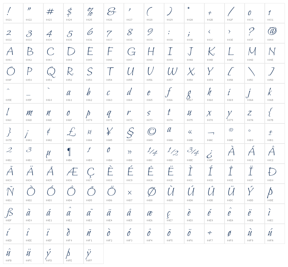 Bilbo-Regular1 Character Map