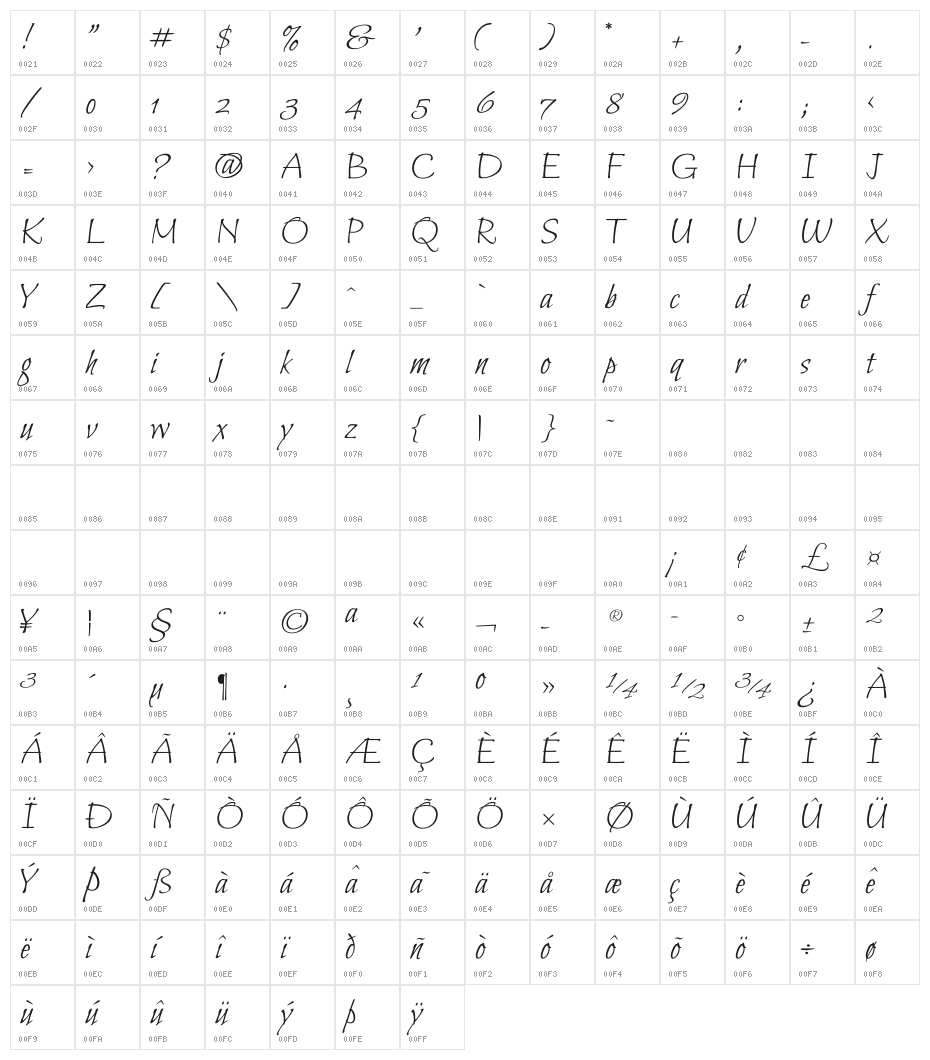 Bilbo Regular Character Map
