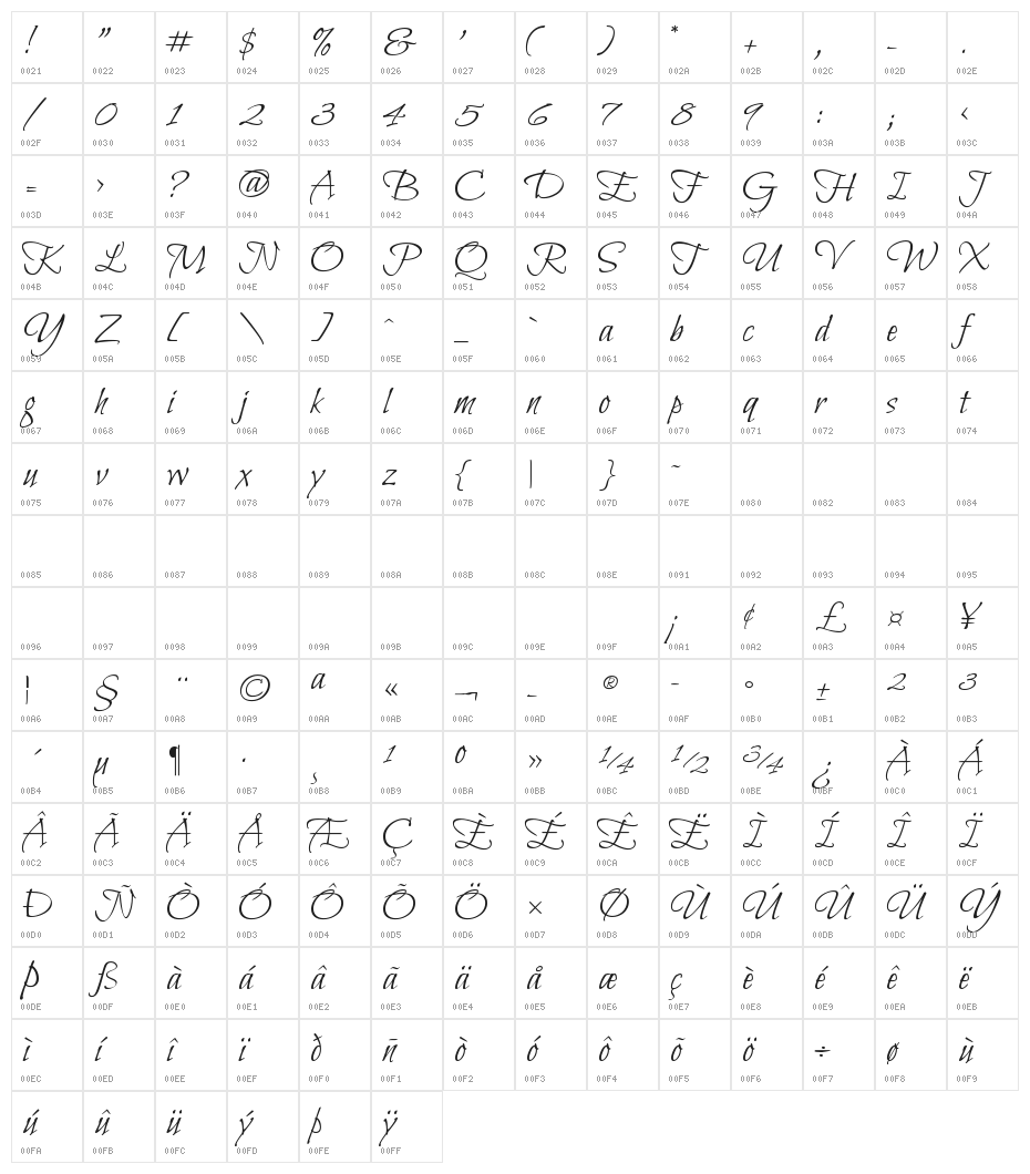 Bilbo Swash Caps Regular Character Map