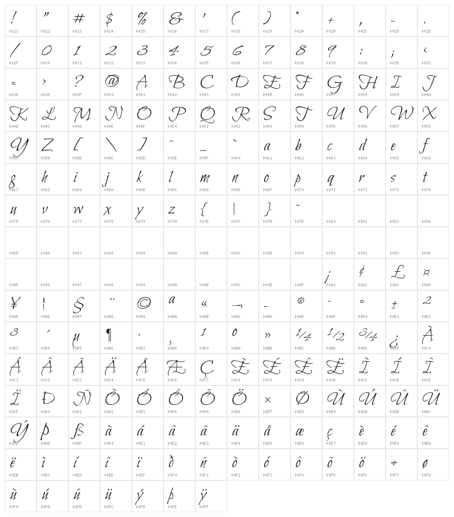 Bilbo Swash Caps Character Map