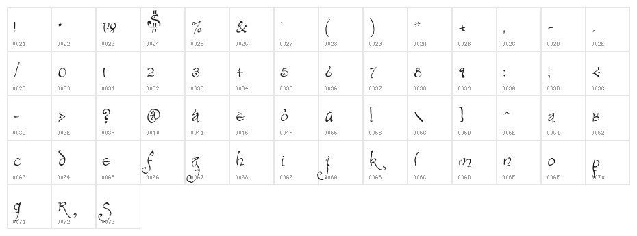 Bilbo-hand-Bold Bold Character Map
