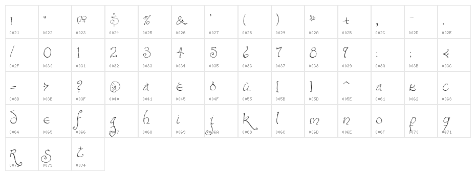 Bilbo-hand-fine Character Map