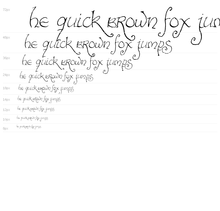 Bilbo-hand-fine Waterfall