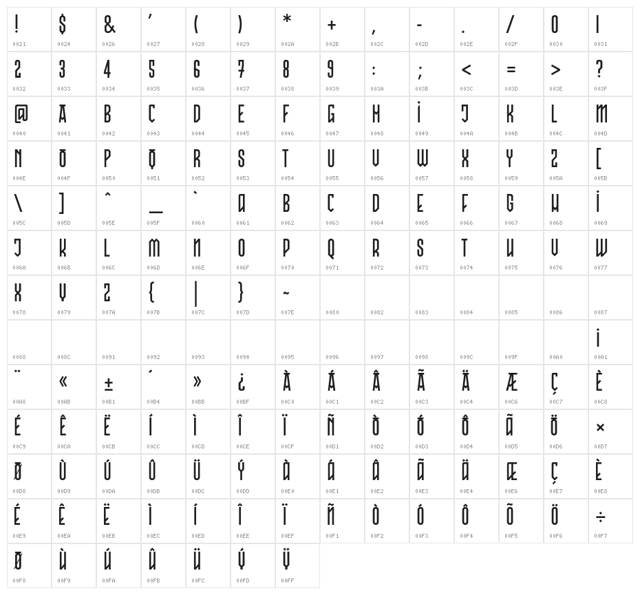 BilboINC Character Map