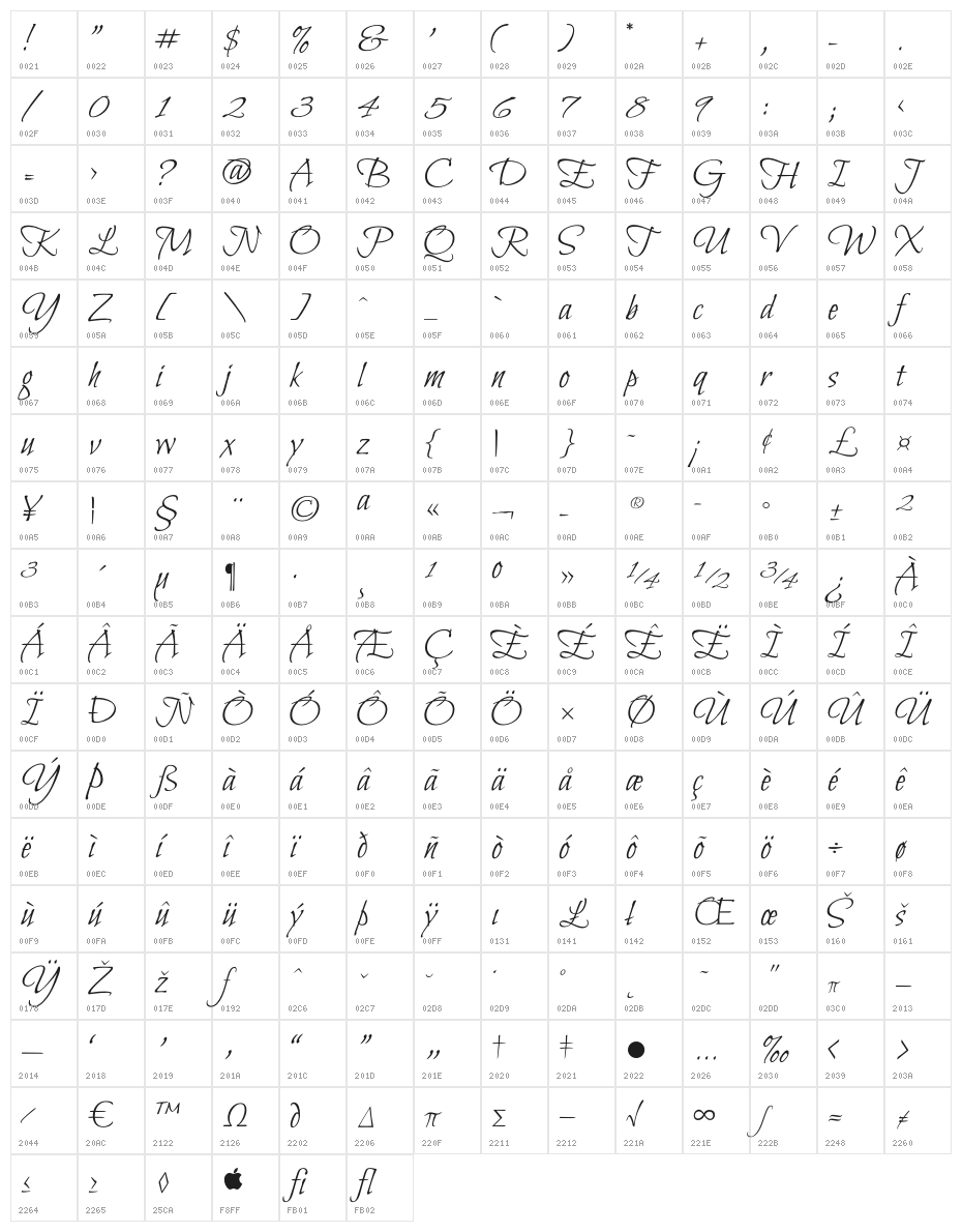 BilboSwashCaps-Regular Character Map