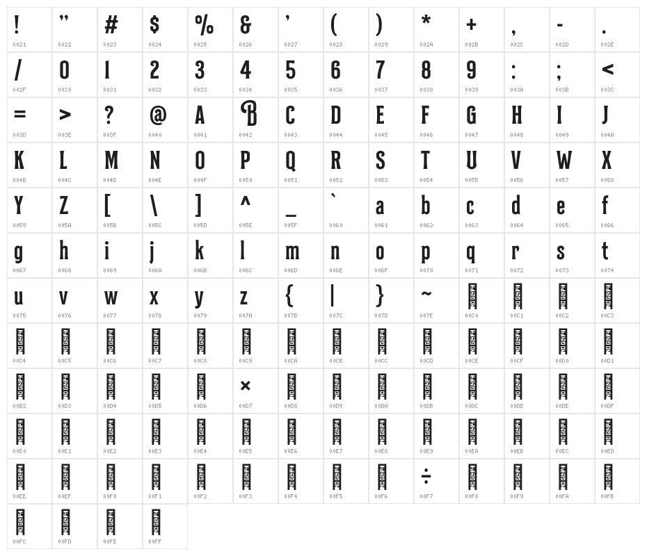 Bilcase Demo Demo Character Map