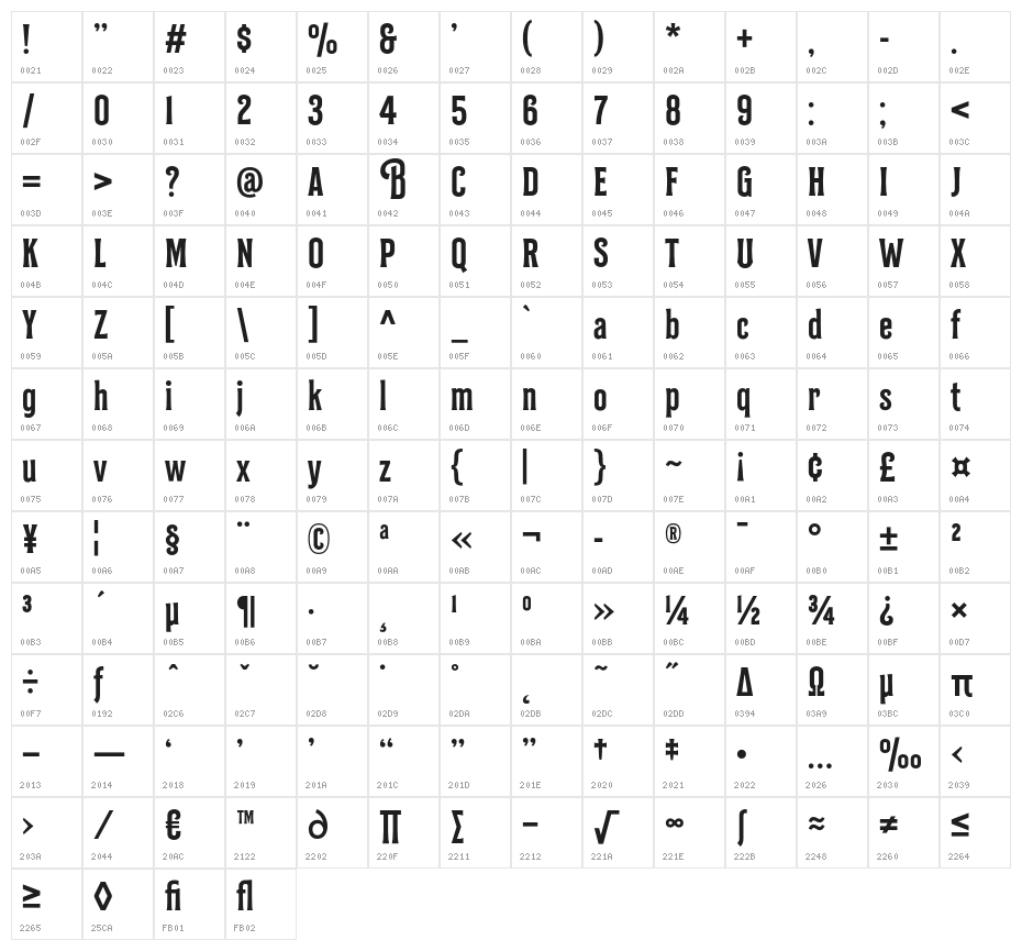 Bilcase Demo Demo Character Map