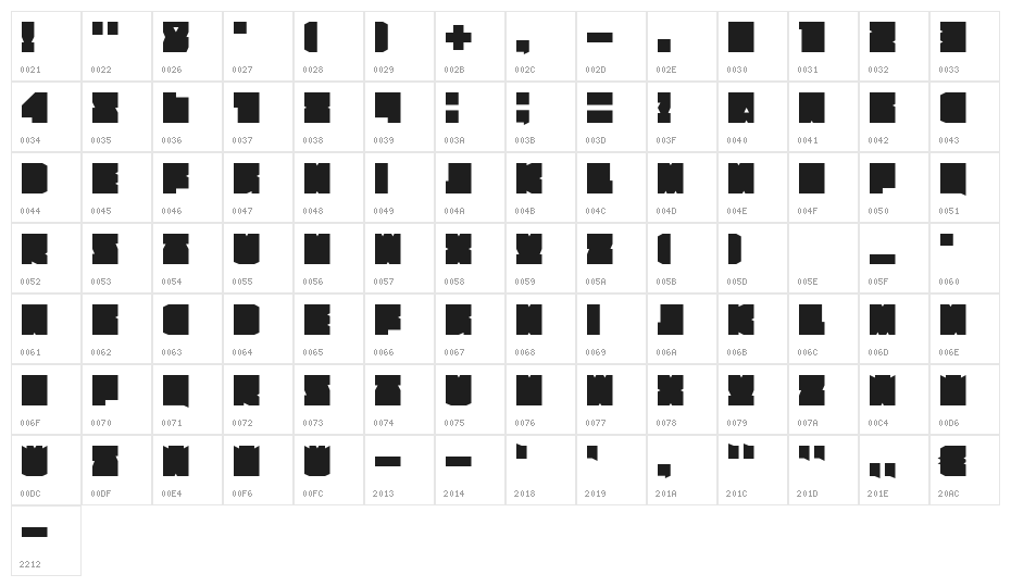 BildhauerKant Character Map