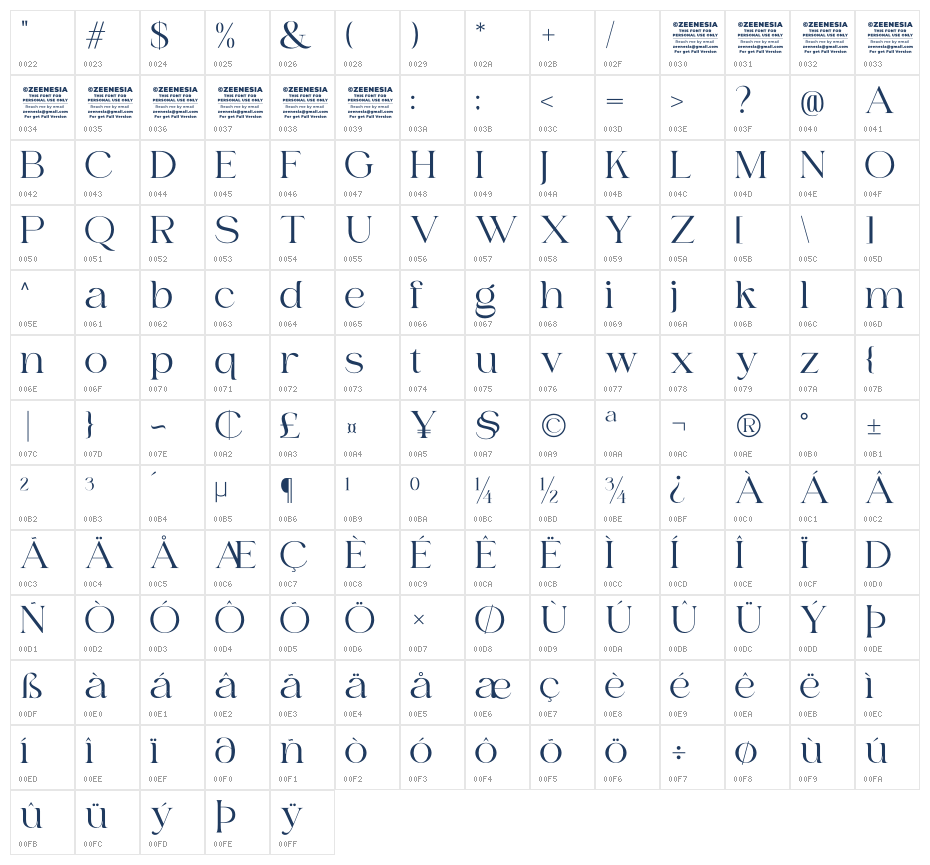 Bilgie Personal Use Only Character Map