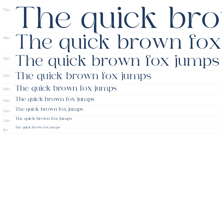 Bilgie Personal Use Only Waterfall