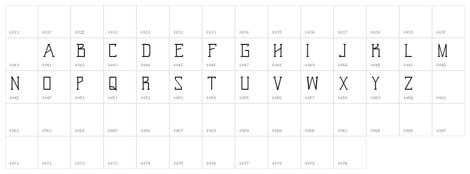 Biliru Character Map