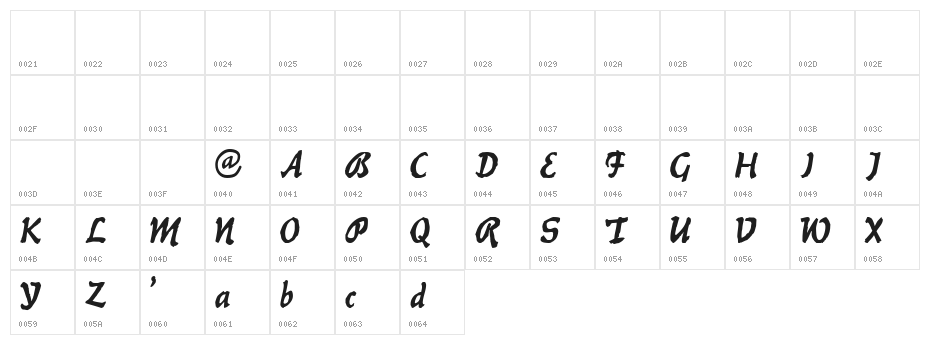 Bilitis Character Map