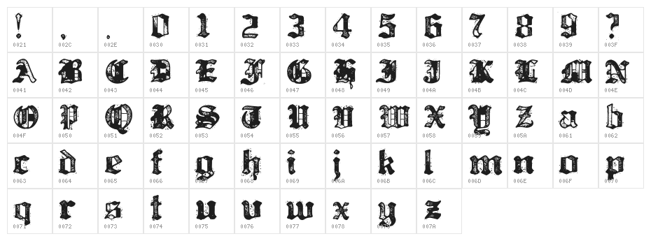 Bill Hicks 5 Character Map
