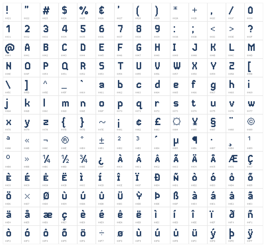BillJilly Character Map