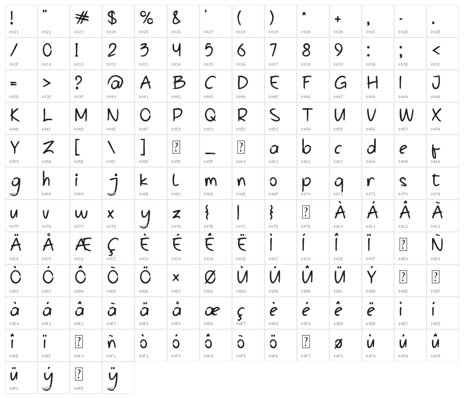 Billa Brush Character Map