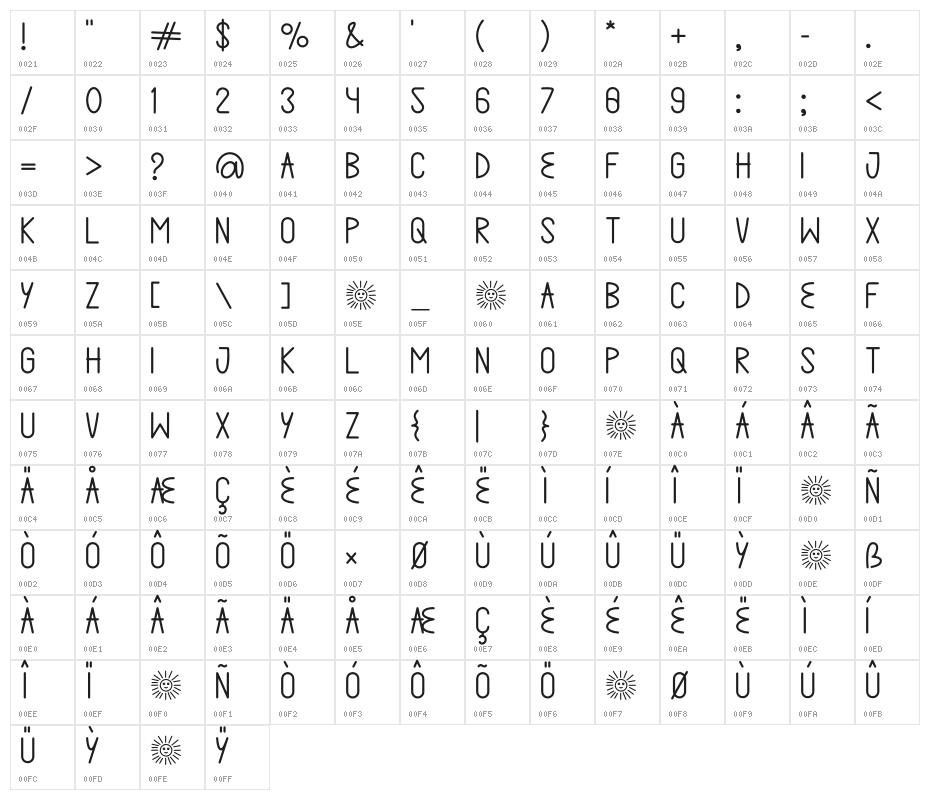Billa Summer Character Map