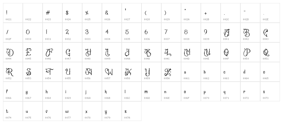 Billady Savior Demo Character Map