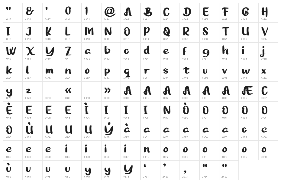 BillarkdemoRegular Character Map