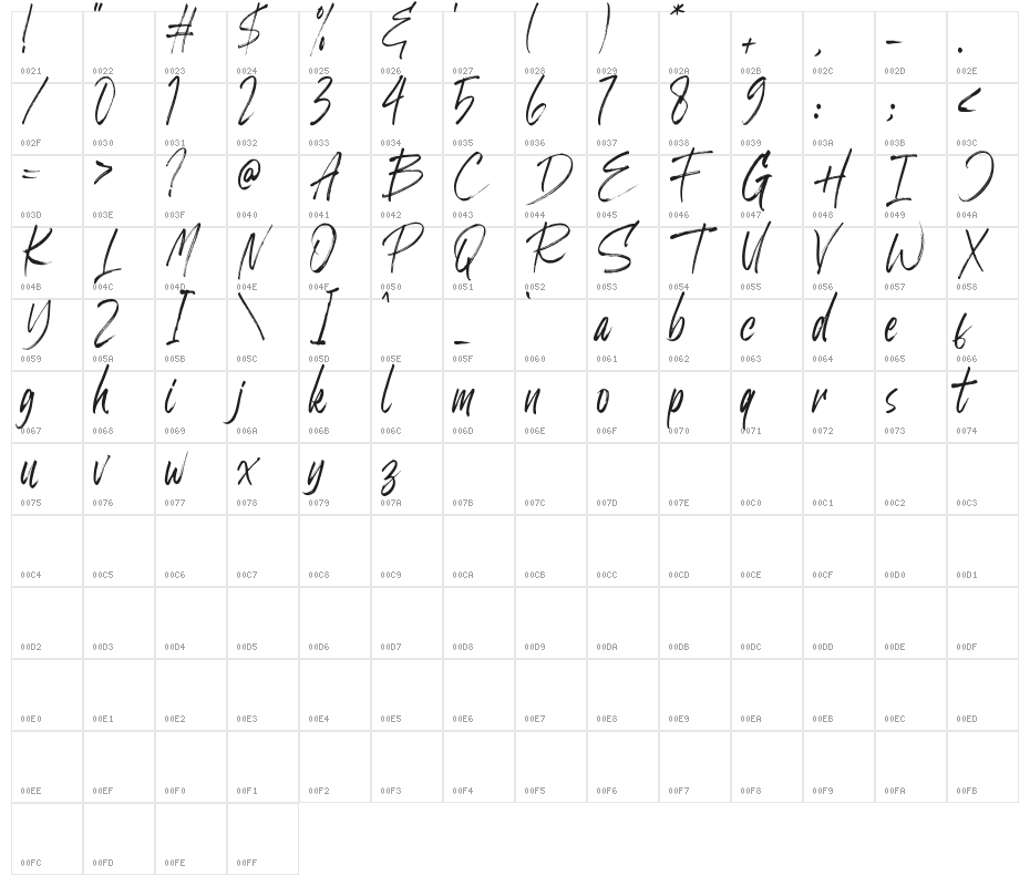 Billbest Demo Character Map