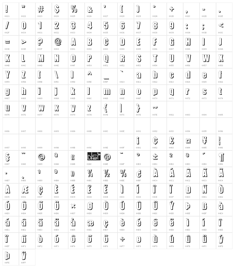 Billboard Shadow Character Map