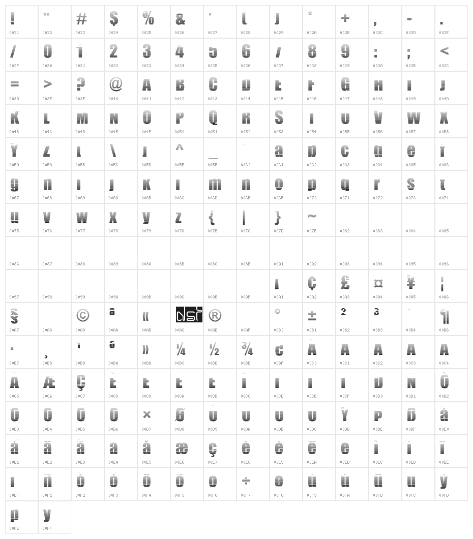 Billboard Stripped Character Map