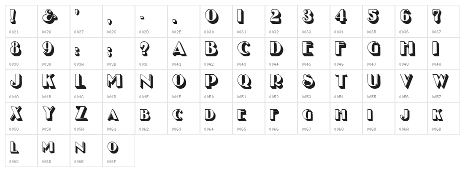 Billboard Character Map