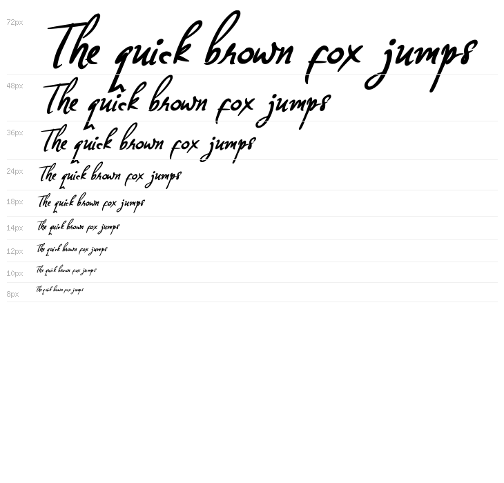 Billea Quin Waterfall