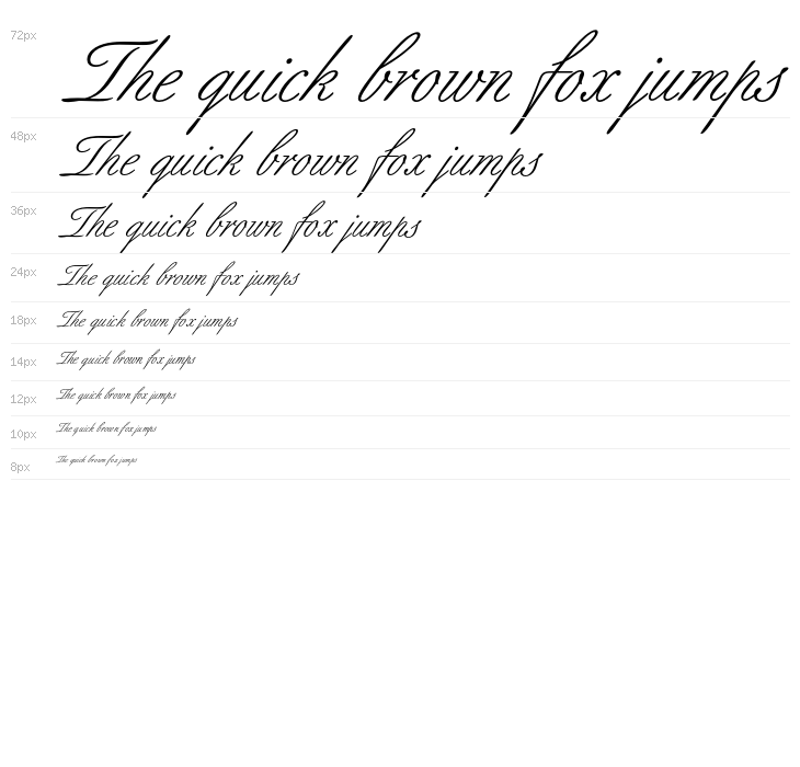 BilletScriptOpti Waterfall