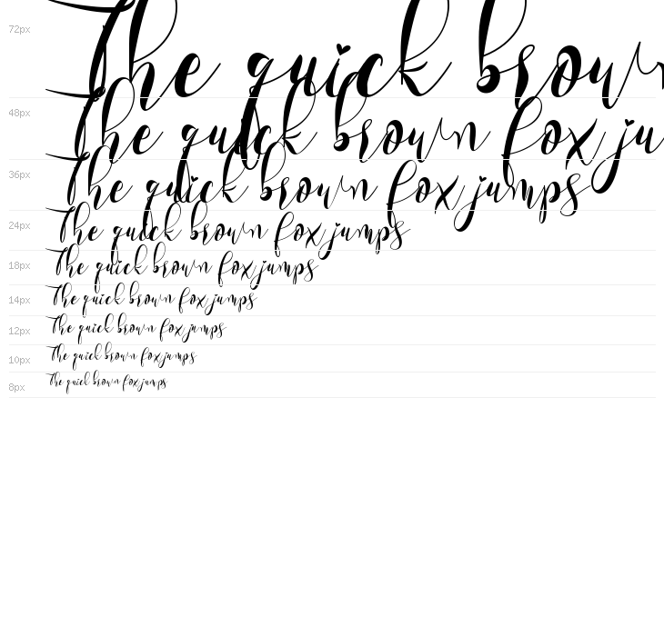 Billetha - Personal Use Waterfall